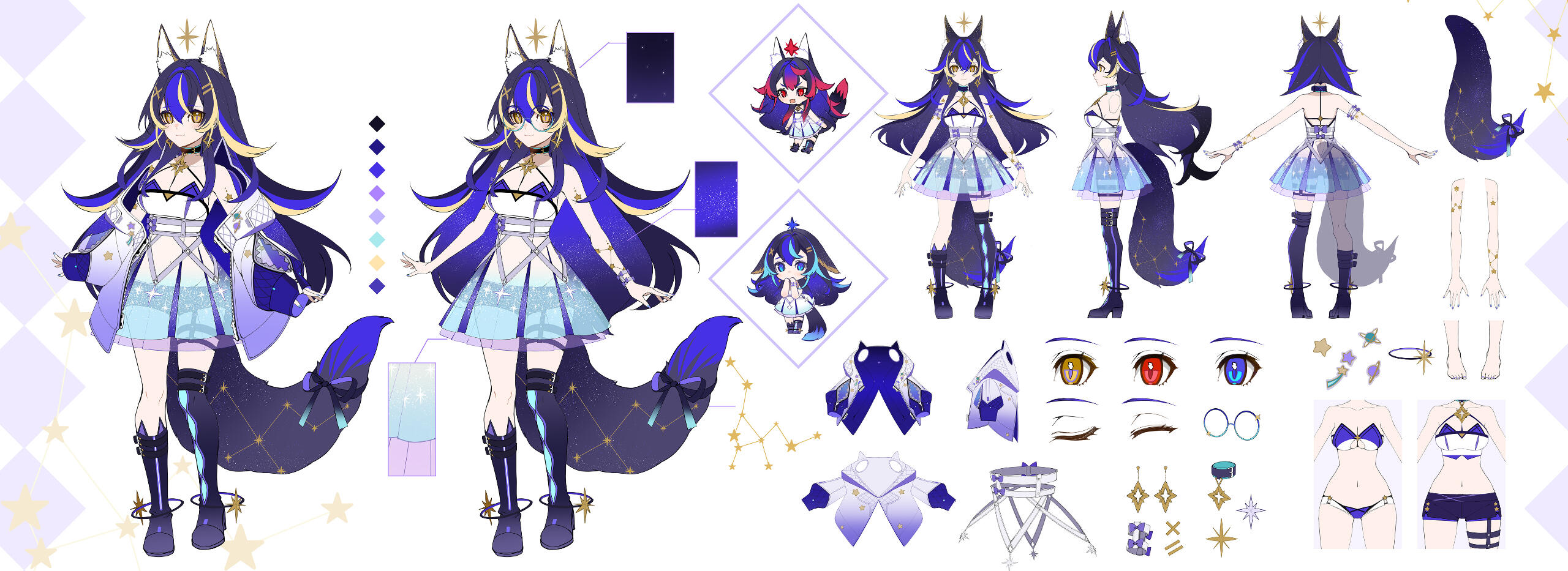 Rieka's Charater Sheet
